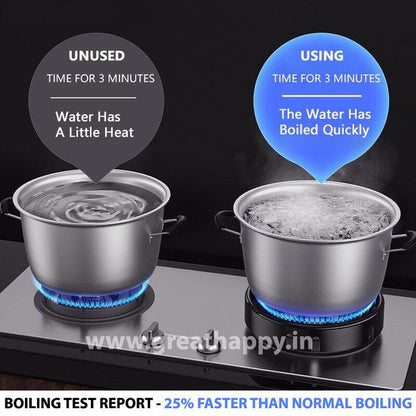 Gas Stove Energy Saving Device.