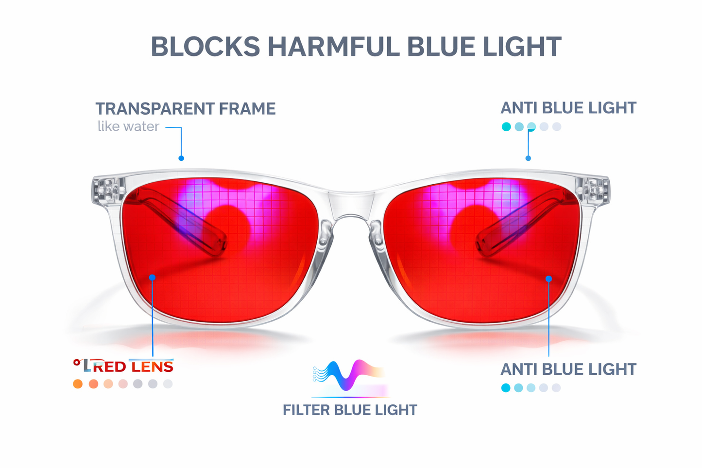Red Guard Vision Glasses