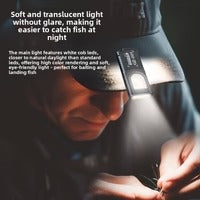 USB Rechargeable Keychain LED Flashlight