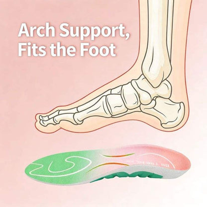 Pain Relief Arch Support Insoles